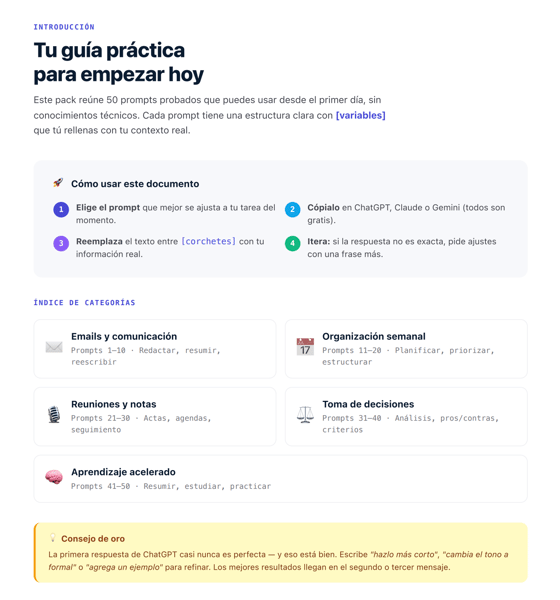 Pack de 50 prompts para productividad con ChatGPT
