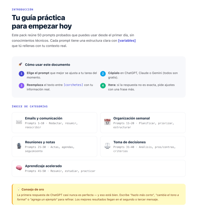 Pack de 50 prompts para productividad con ChatGPT